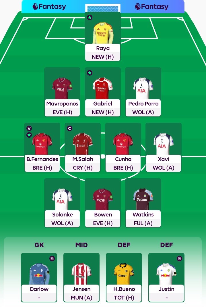 fplhernandez's tweet photo. #GW34 FH TEAM ✅️
As ill never ever own MO SALAH again , that's my proper goodbye for him (C) 
Good luck to y'all #FPLCommunity https://t.co/R7Y3SiVx5u