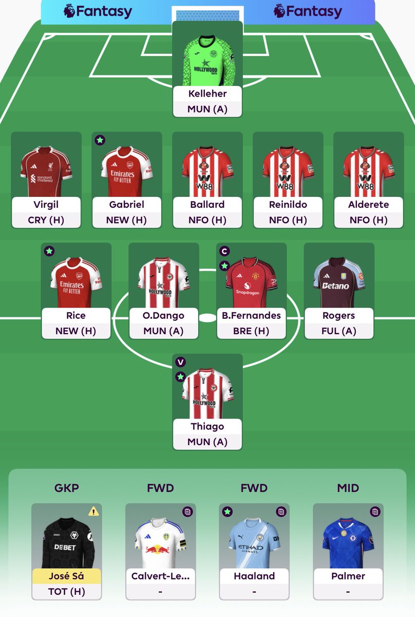 norway_fpl's tweet image. #FPL #BGW34 🔒

🧢 Bruno Fernandes 
🚮 Thiaw, Enzo, Gordon
🆕 Ballard, Rice, Rogers
⛔️ Blank: Salah
🫣 Wish i had this gw: Porro
🌍 OR: 156K
🔁 3/4 transfers used

TRIPPEL Sunderland at the back, let’s go! 🤞

Good luck #FPLCommunity