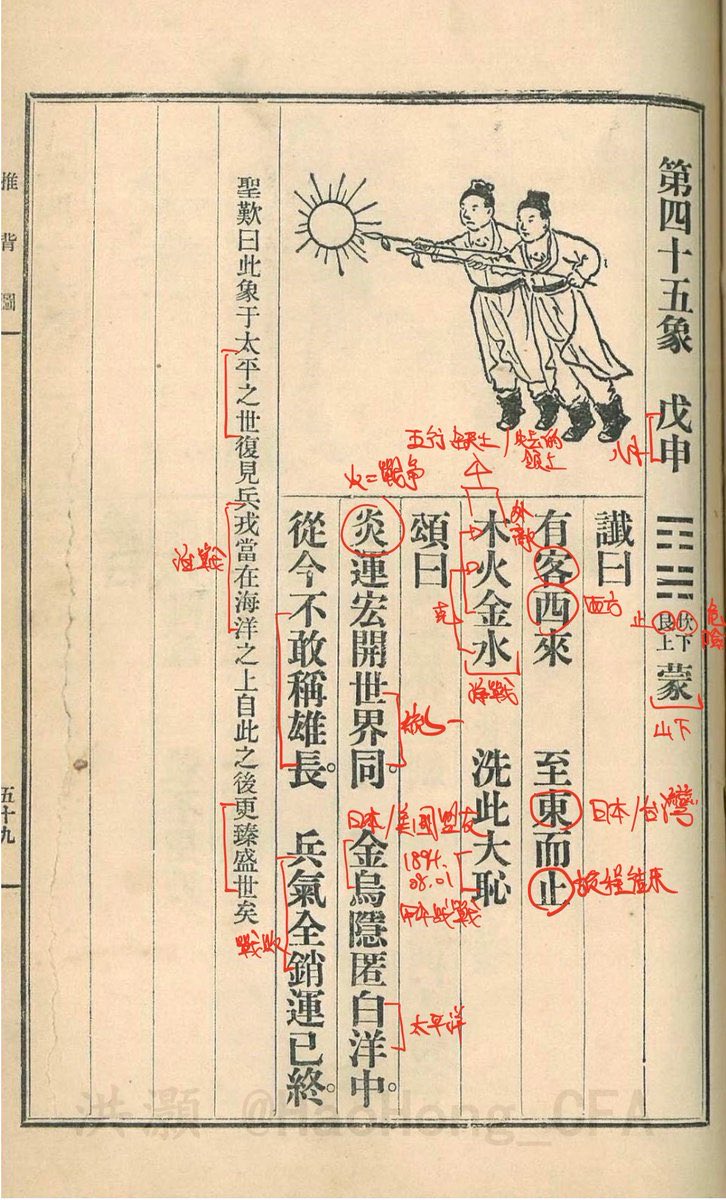 visa104's tweet photo. @sasamorimura @uncleTomat0 しかし、中国の唐代の予言書では、日本が最終戦争で核爆弾により壊滅する様子が記述されている：「木々が炎に変わり、金属が水に変わった。太陽（金鳥、日本を指す）が白い波の中で沈み、消え去った。」

現在、私たちはちょうど第四十五象に入ったばかりであり、その結末まではあと30年あります。 https://t.co/dOdKZ29G4w