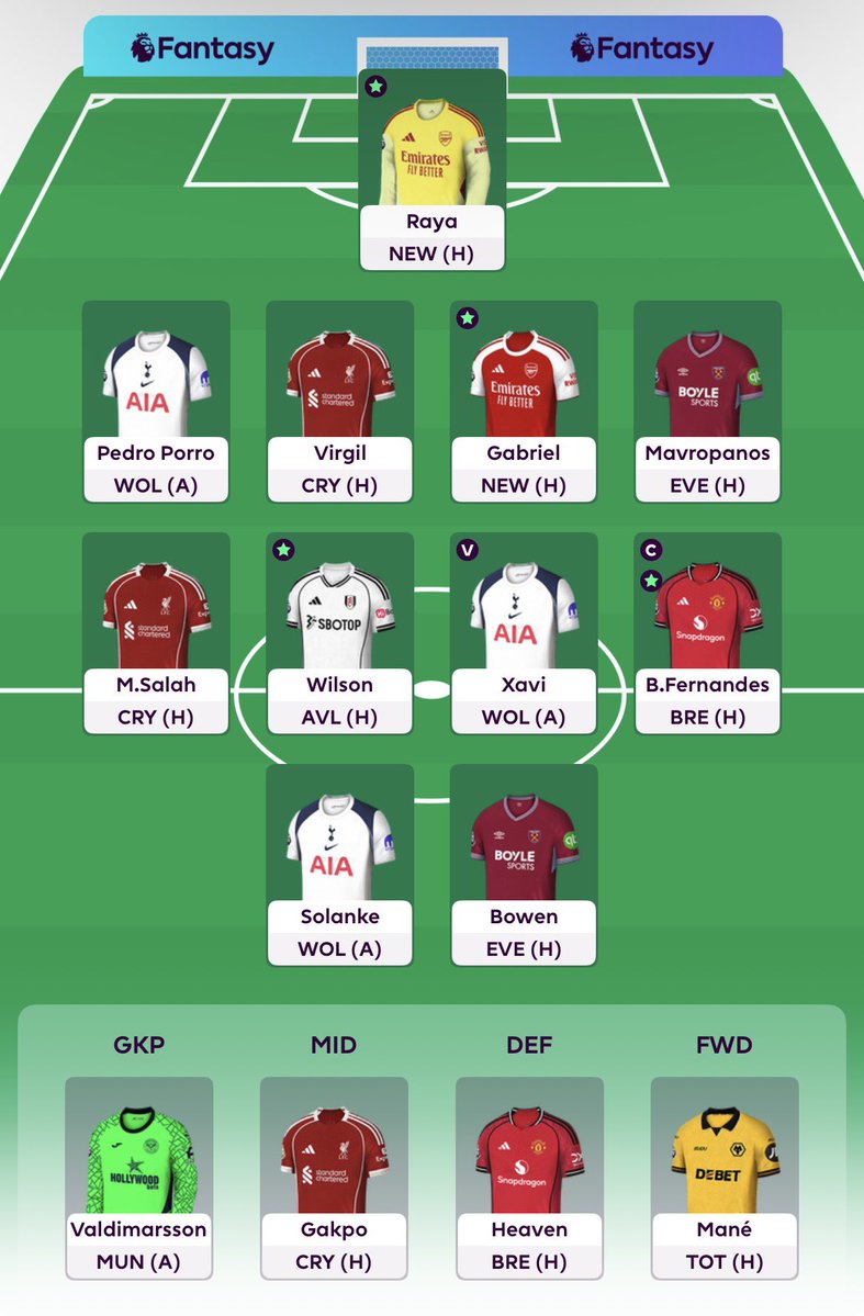 FPL Plant 🪴 tweet media