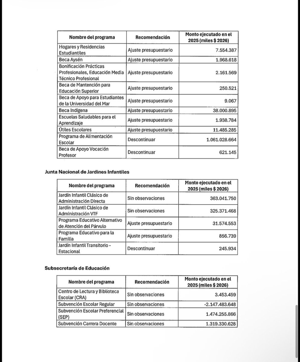 Daniela Serrano Salazar tweet media