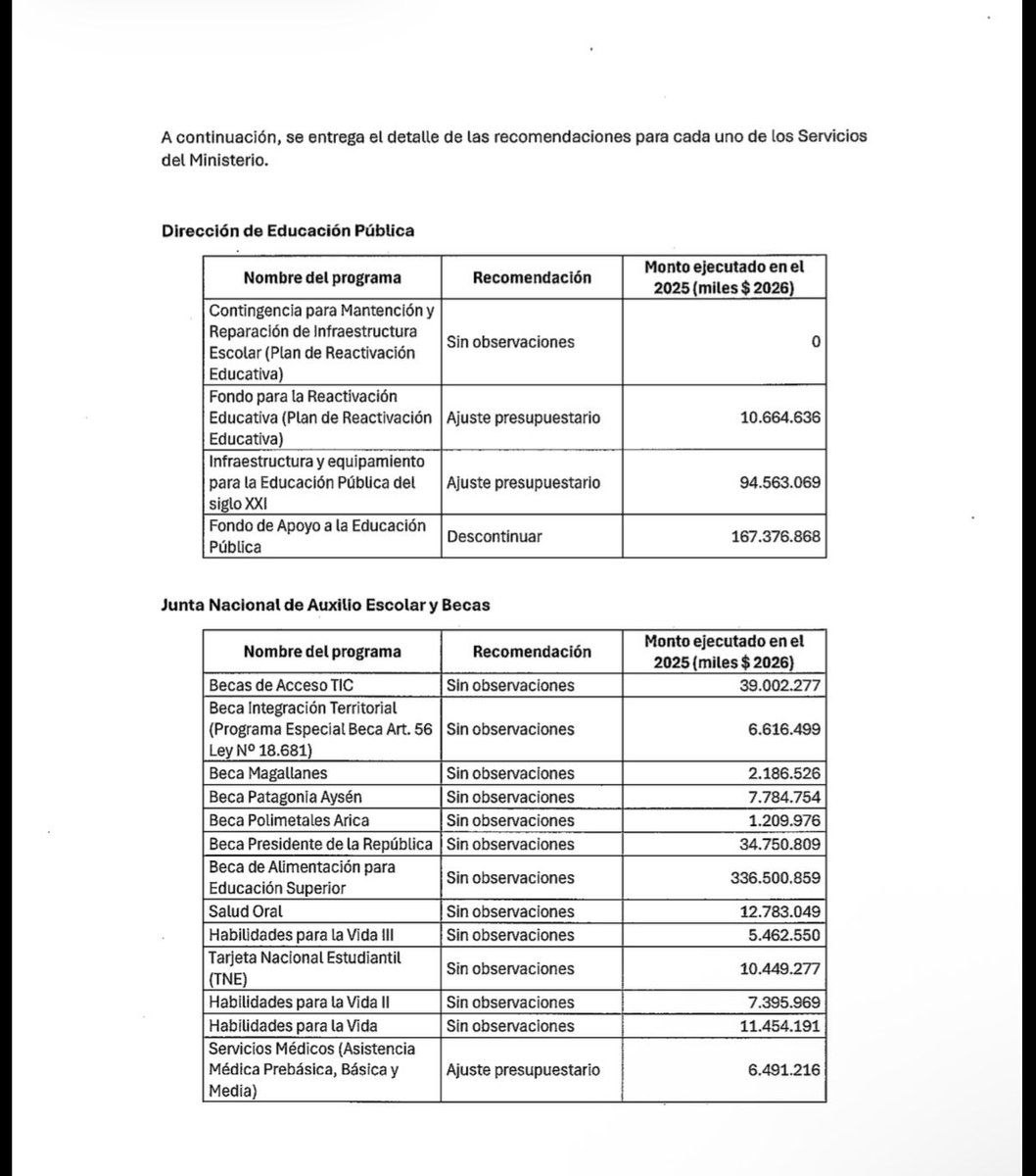 Daniela Serrano Salazar tweet media