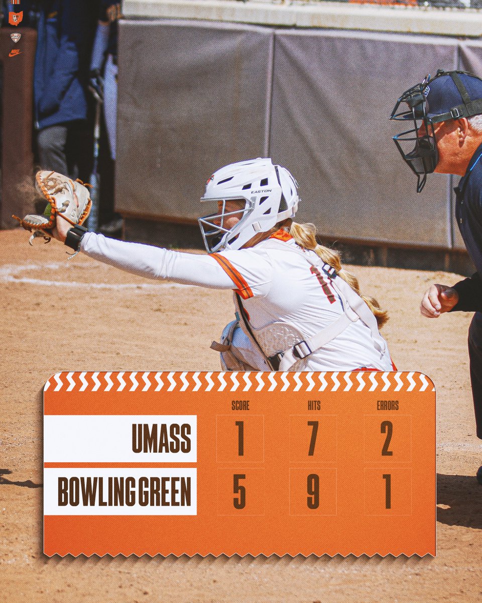 BGSU Softball tweet media