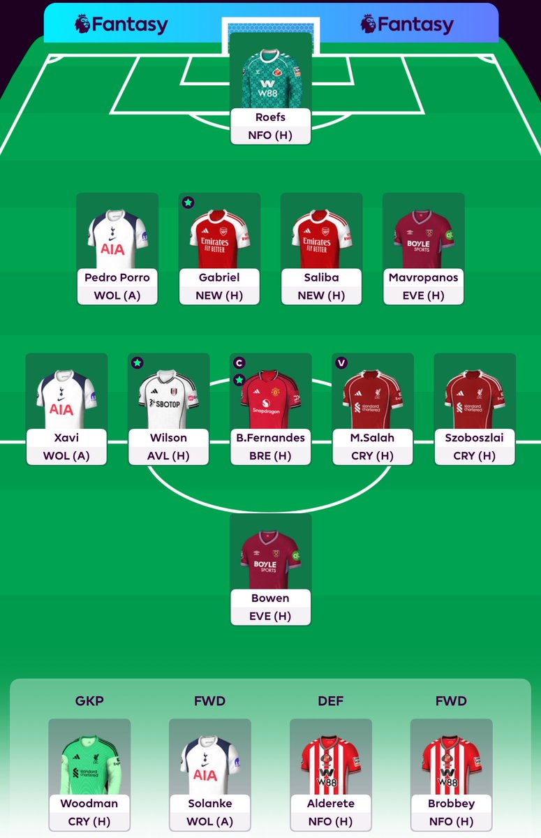 Fpl tweet media