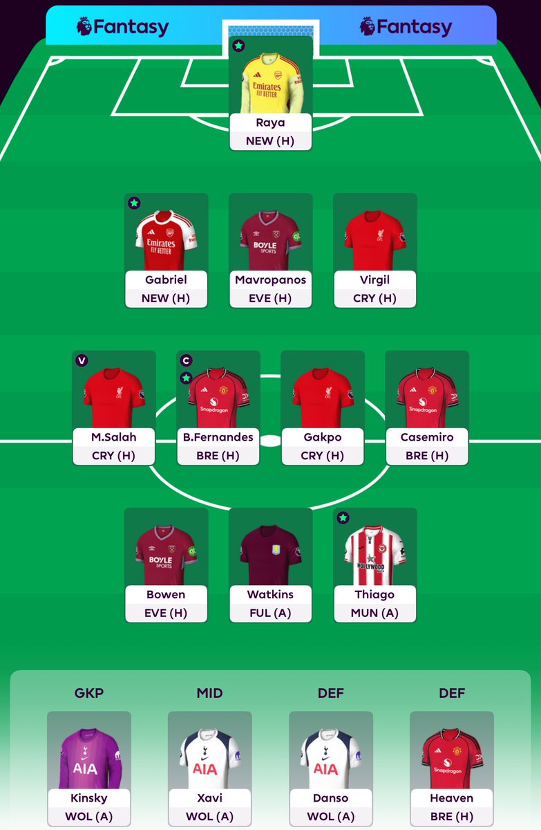 FPLMrSitter's tweet photo. BGW34🔒 

Free Hit Active 

📈 OR: 188k

Good luck all 🍀🤞

#FPL #FPLCommunity https://t.co/KsYie0v42E