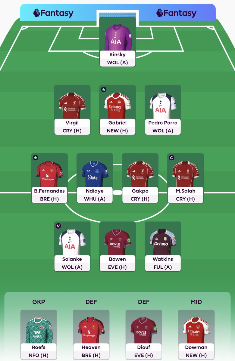 FPL_NaLi's tweet photo. #GW34

Free Hit Active 🔥

Captain: King Mo 🔥😉 https://t.co/MNxbMGZSsj