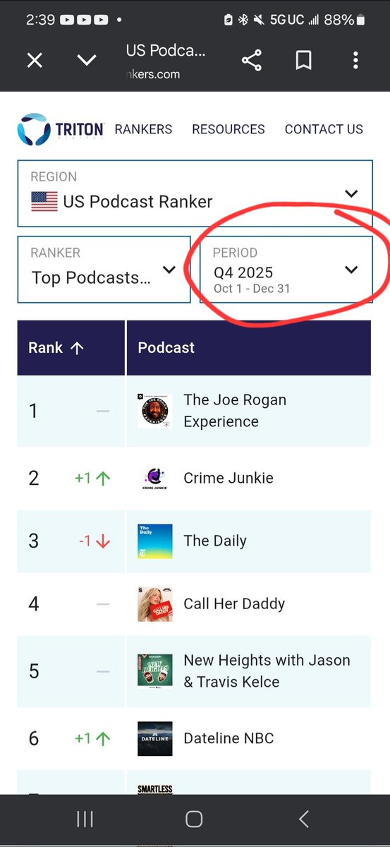 Shawn Farash tweet media