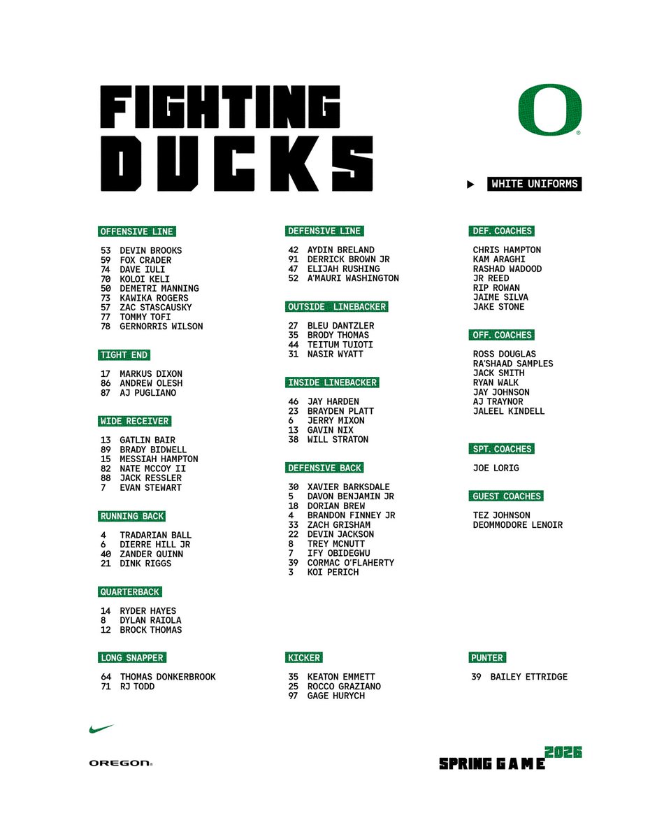 Oregon Football tweet media