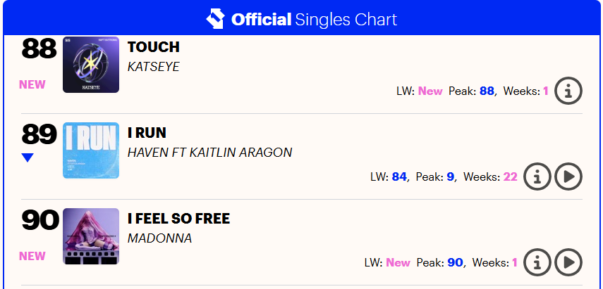 Madonna Literal tweet media