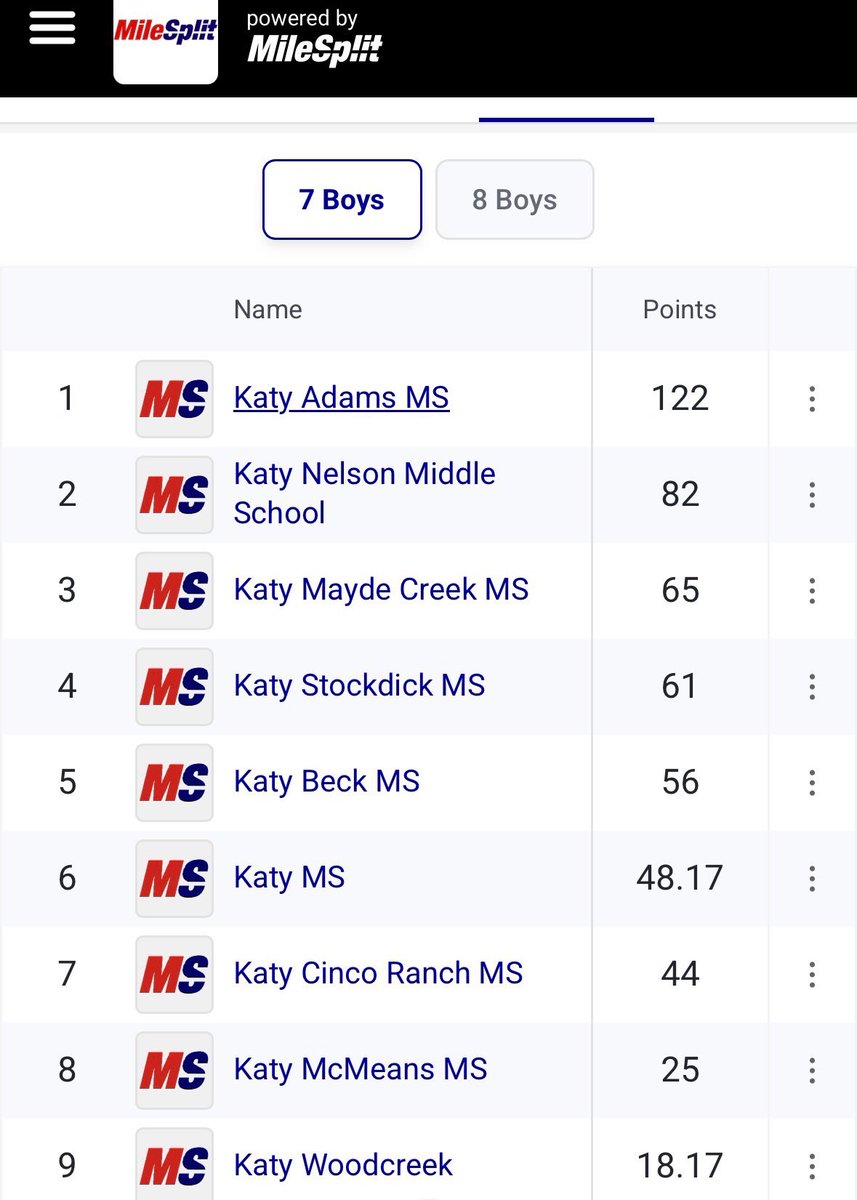 Adams JH Boys Athletics tweet media