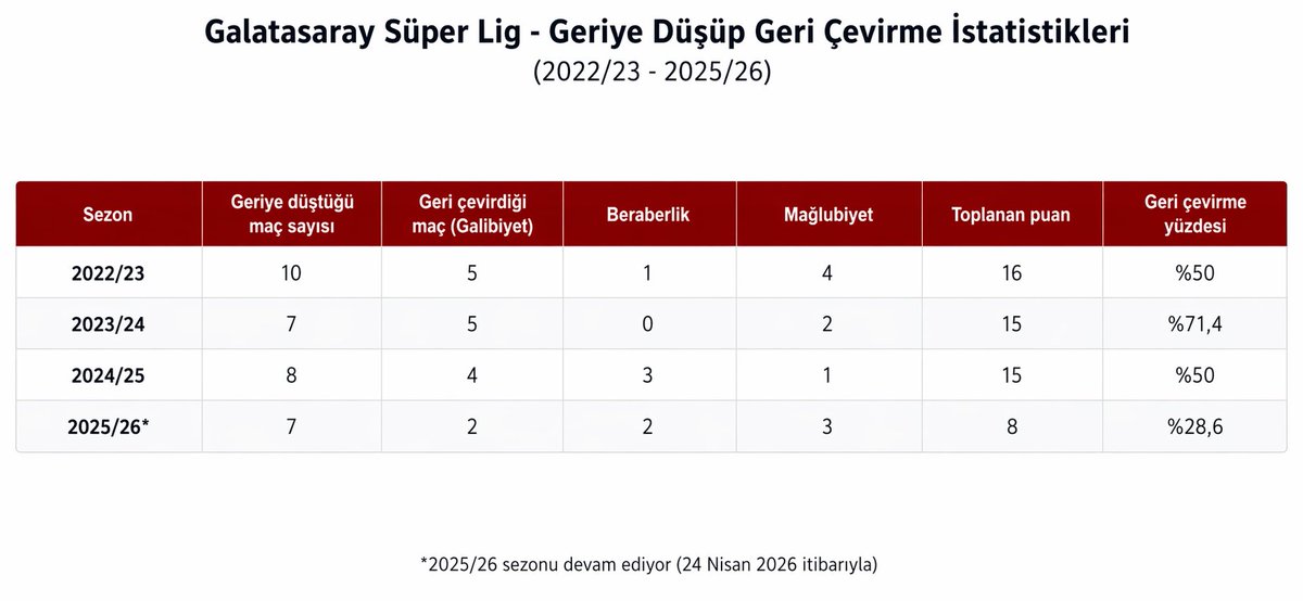 Hazar Büyüka tweet media