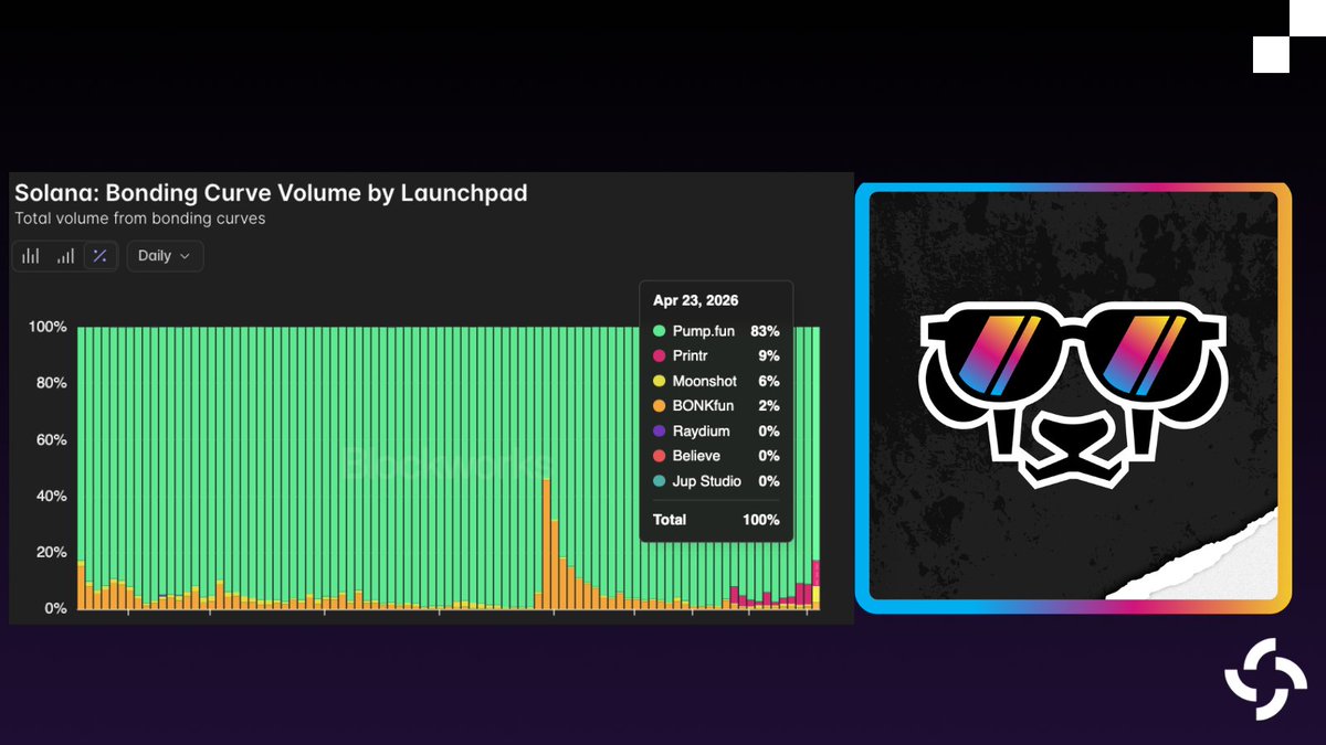 SolanaFloor tweet media