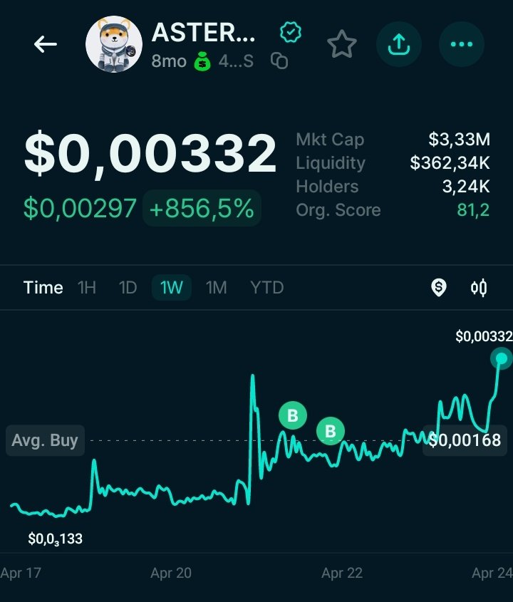 vicky iskandar tweet media