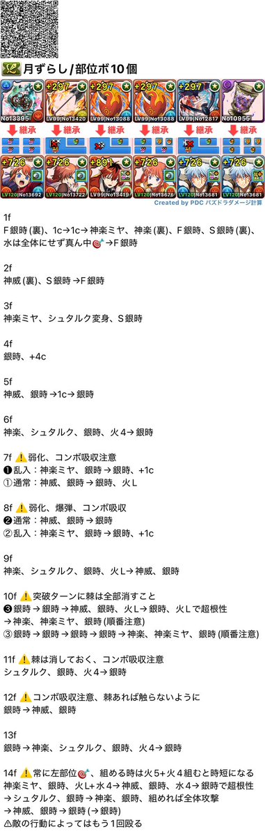 七海黄猿 tweet media