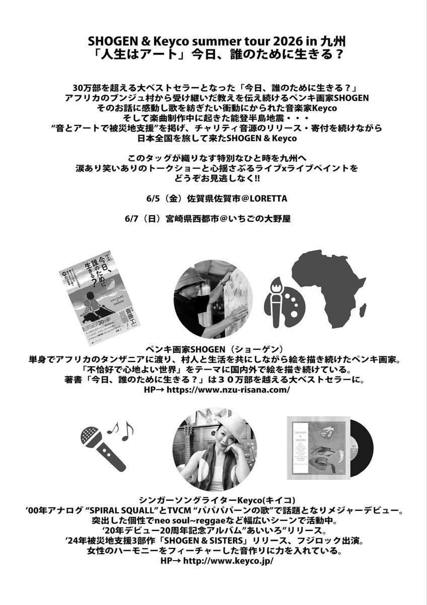 keyco_info tweet media