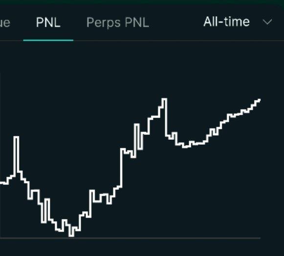 NKtrades tweet media