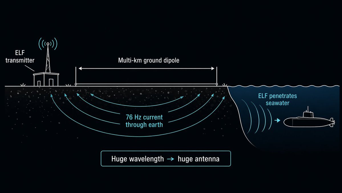 Owen Brake tweet media