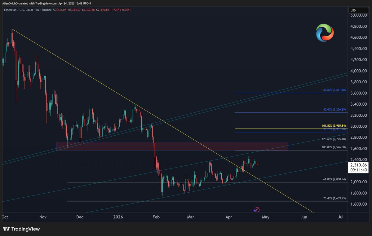 AlienOvichO tweet media