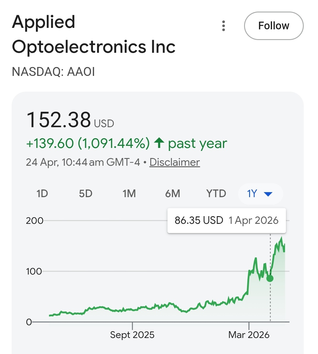 The opportunistinvestor tweet media