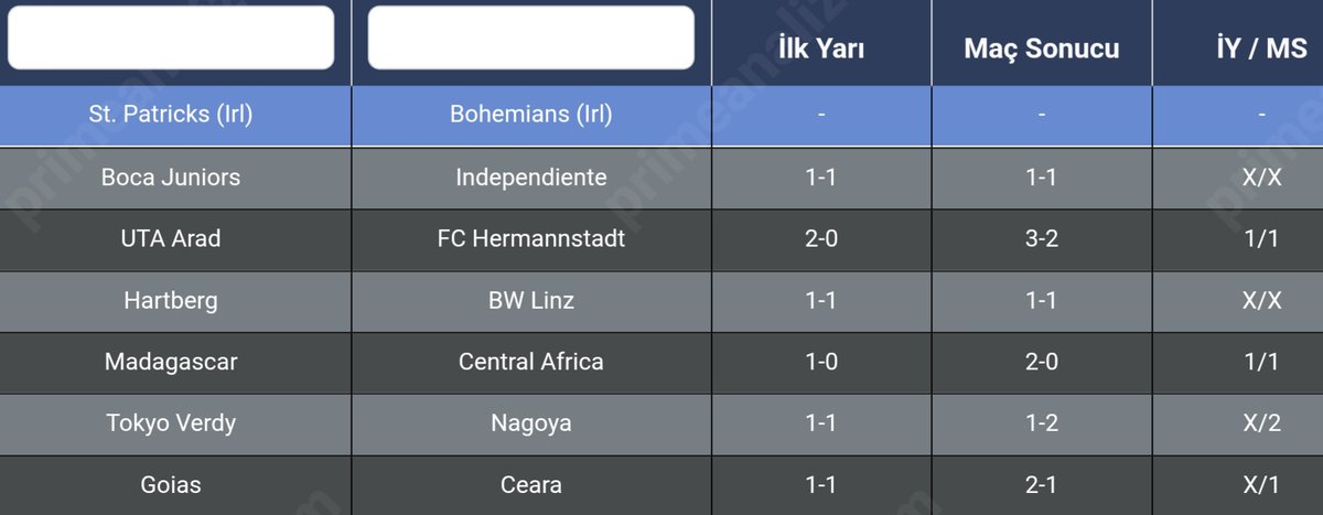 analiz_prime's tweet photo. 🏟 ST. PATRİCKS - BOHEMİANS 

⏰️21:45 

➡️ MS KG VAR 
➡️ İY 1,5 GOL ÜST/İY KG VAR 

➡️ https://t.co/FSLLBLbjZK https://t.co/rPtsekJnbs