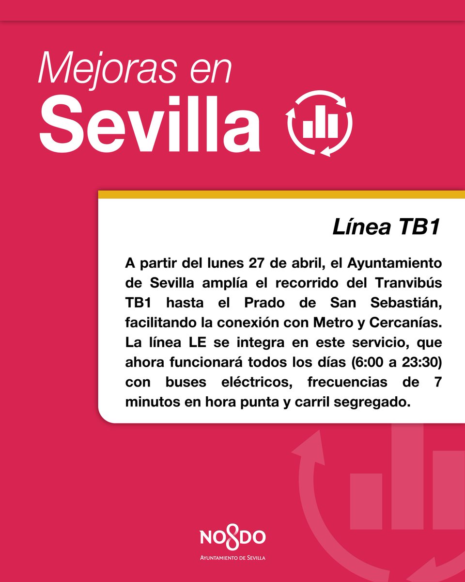 Ayuntamiento de Sevilla tweet media