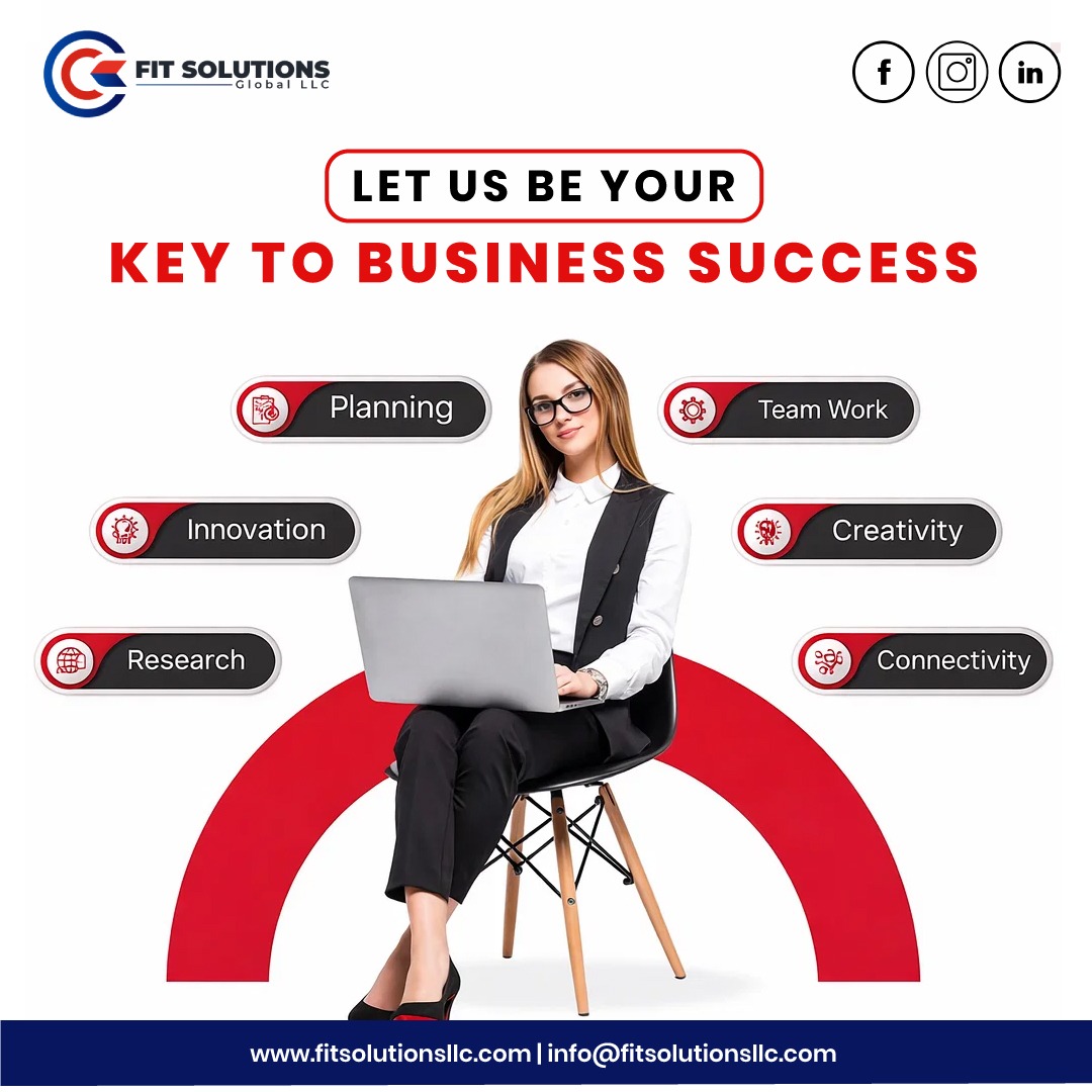 Fit Solutions LLC tweet media