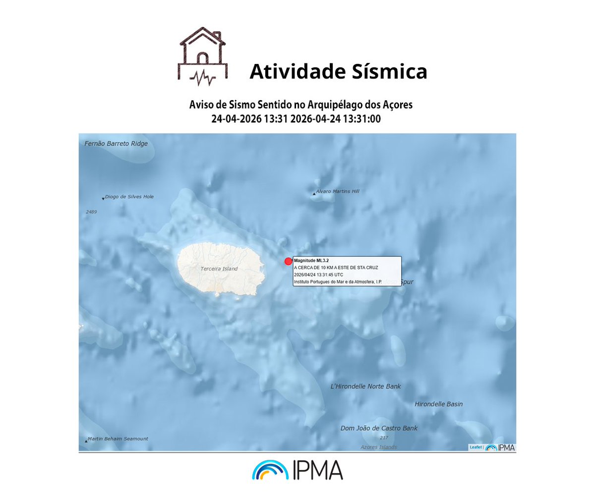 IPMA tweet media