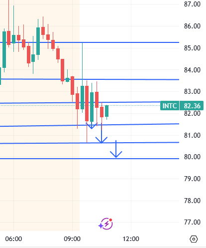 RapidTradingGroup tweet media