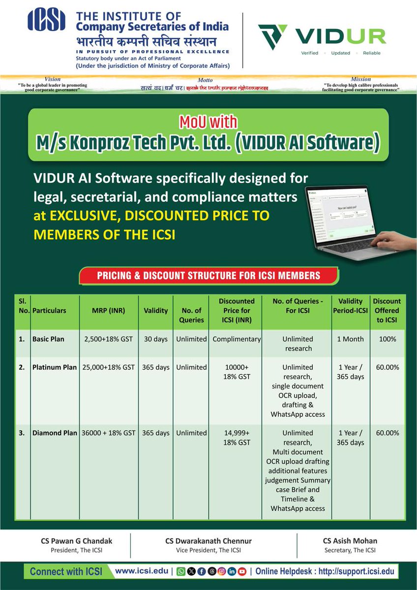icsi_cs's tweet image. #ICSI inks MoU with M/S Konproz Tech Pvt Ltd (VIDUR AI Software) , in the presence of #CS Pawan G Chandak, President, the ICSI, and other Council Members to provide exclusive benefits of the AI Software to Company Secretaries