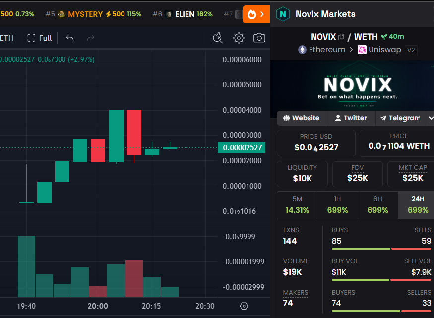 DegenCapitalLLC tweet media