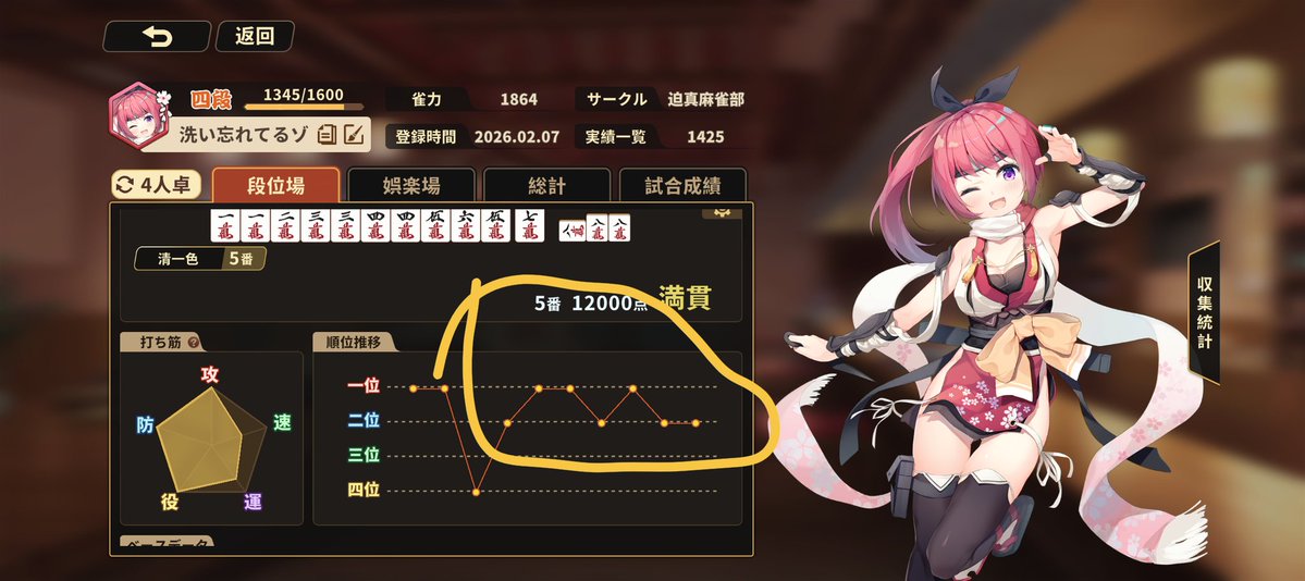 うり丸🐗 tweet media