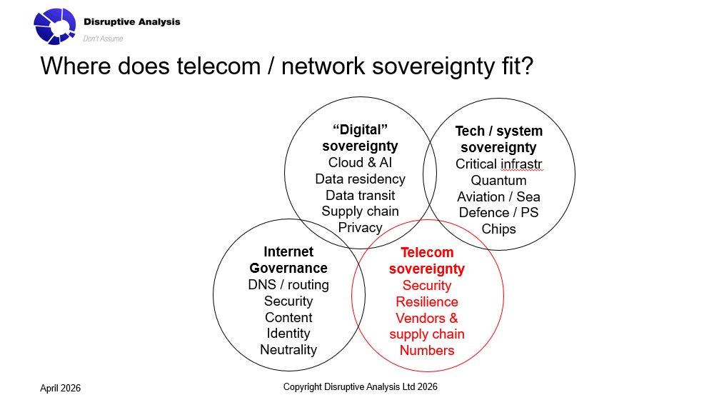 disruptivedean's tweet image. Yesterday's Unthinkable Lab event on #Telecoms #Sovereignty was hugely valuable, in large part thanks to Colin Bannon (@bt_uk  &amp;amp; Hesham Fahmy's (@TELUS) wisdom and insight into real-world infrastructure deployment and service creation.

linkedin.com/posts/deanbubl…