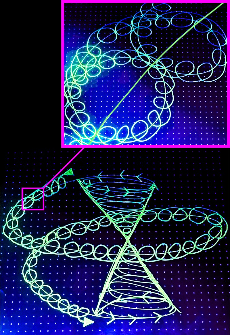 Froghounder's tweet photo. @AshtonForbes Compress energy enough and it must go somewhere-Eventually they'll find time is a traversable 'direction'-Wait until they discover the axis of perception.

Black holes compress energy-stars expel them-They are connected temporally as the North and South poles in the same field. https://t.co/EYqZXNEduP