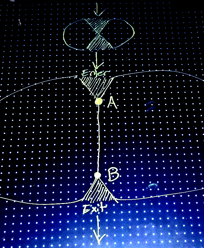 Froghounder's tweet photo. @AshtonForbes Compress energy enough and it must go somewhere-Eventually they'll find time is a traversable 'direction'-Wait until they discover the axis of perception.

Black holes compress energy-stars expel them-They are connected temporally as the North and South poles in the same field. https://t.co/EYqZXNEduP