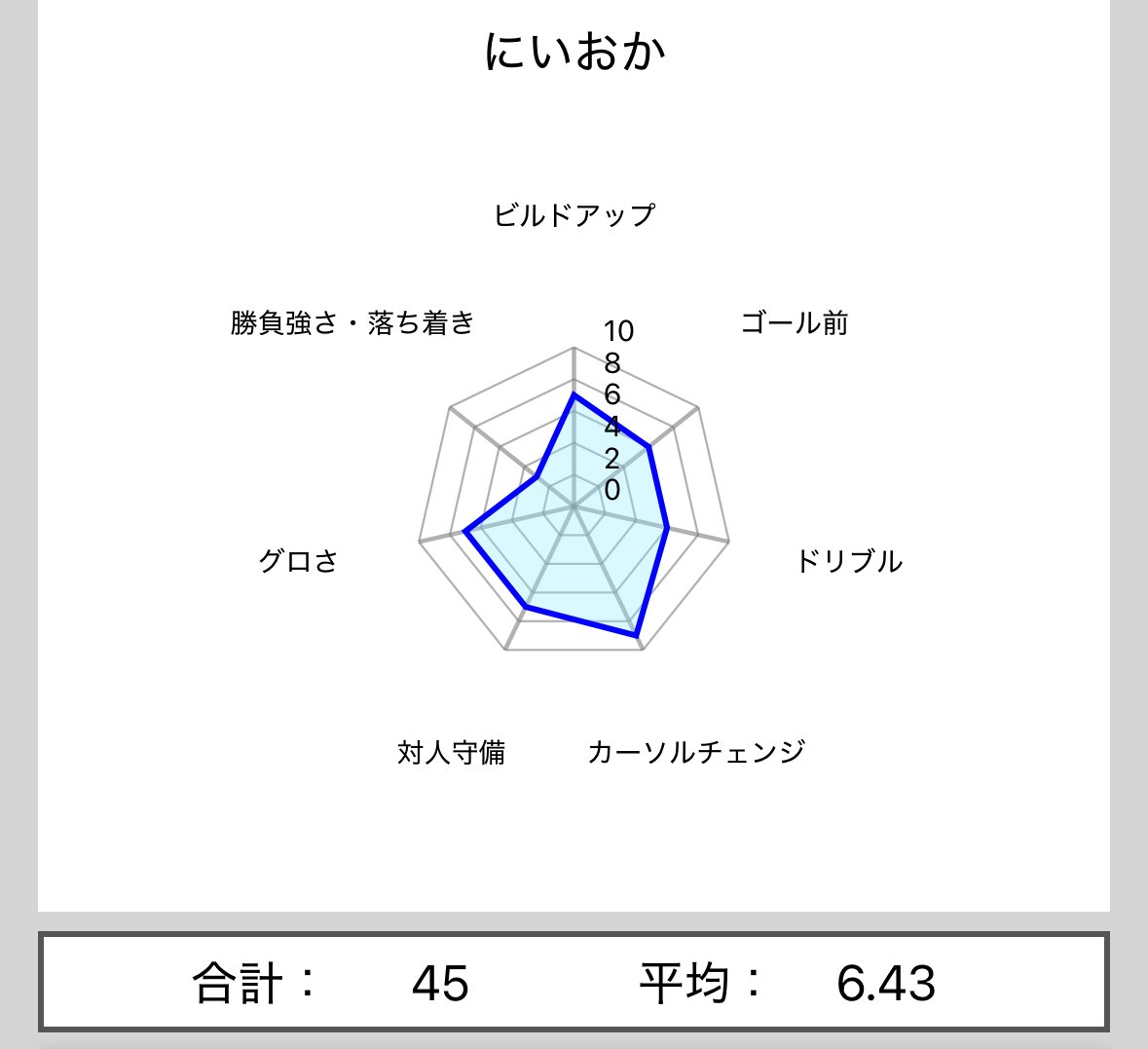 にいおか tweet media