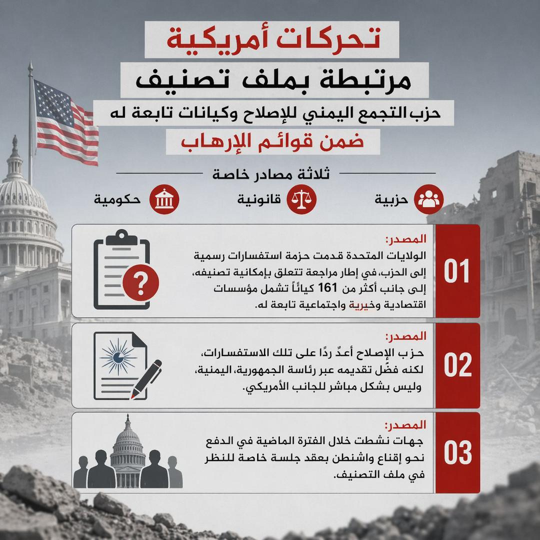 علي العباسي tweet media
