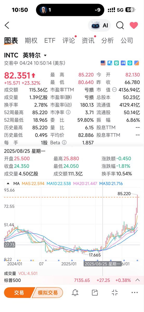 benjAmIn tweet media