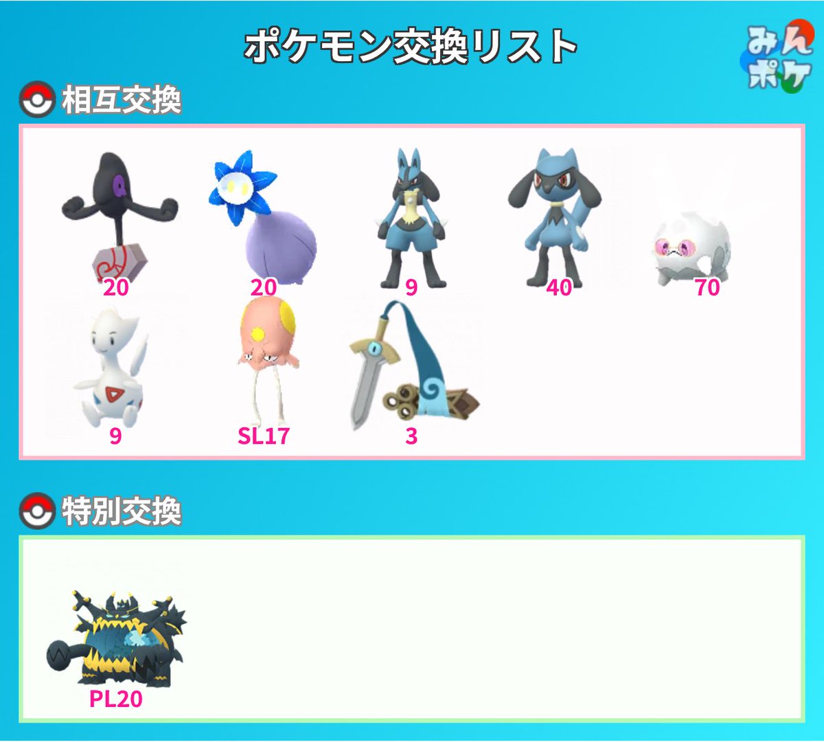 yanaの994@🤧 tweet media