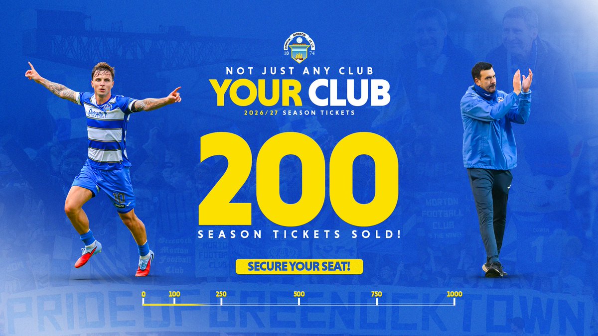 Greenock Morton tweet media