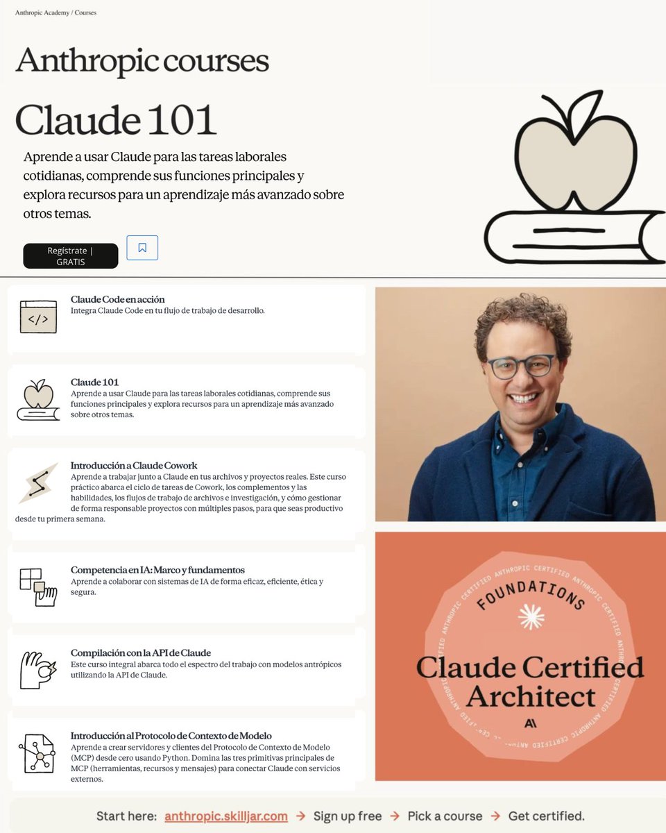 Claude está ofreciendo 13 cursos y certificaciones de IA.

Todos gratis. Aquí tienes los 13 enlaces (+ mis propias guías):

Ve a cada enlace de abajo. Inscríbete. Es gratis.

1 - Claude 101. Aprende Claude para el trabajo diario.
↳ lnkd.in/dC7zr72A

2 - AI Fluency: