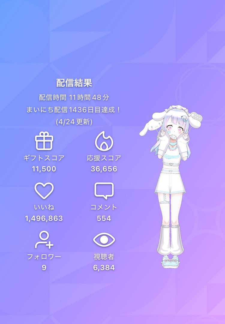 リいな tweet media