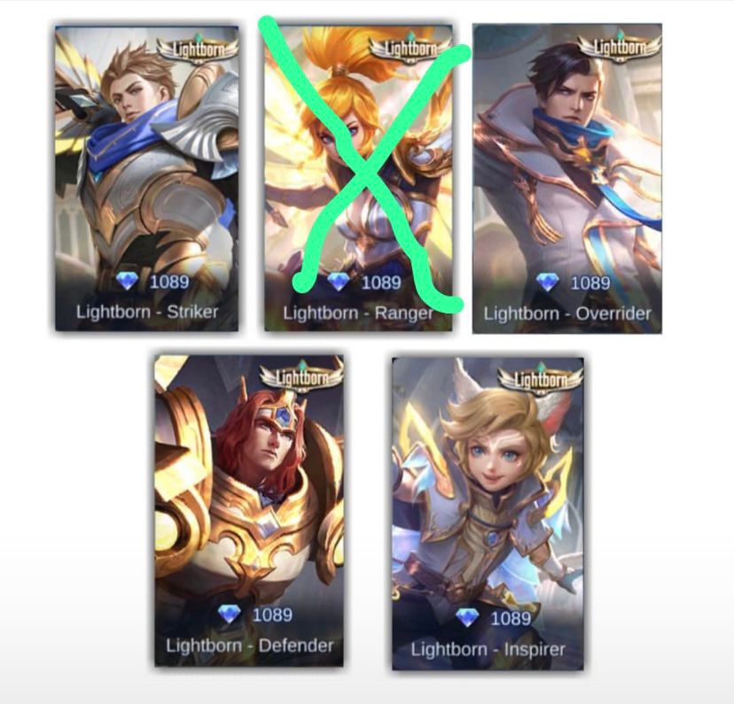 *WTS KODE REEDEM LIGHTBORN*
Alucard - Lightborn Striker 
Tigreal - Lightborn Defender
Harith - Lightborn Inspirer
Granger - Lightborn Override

100.000

.t skin shop mlbb #zonauang