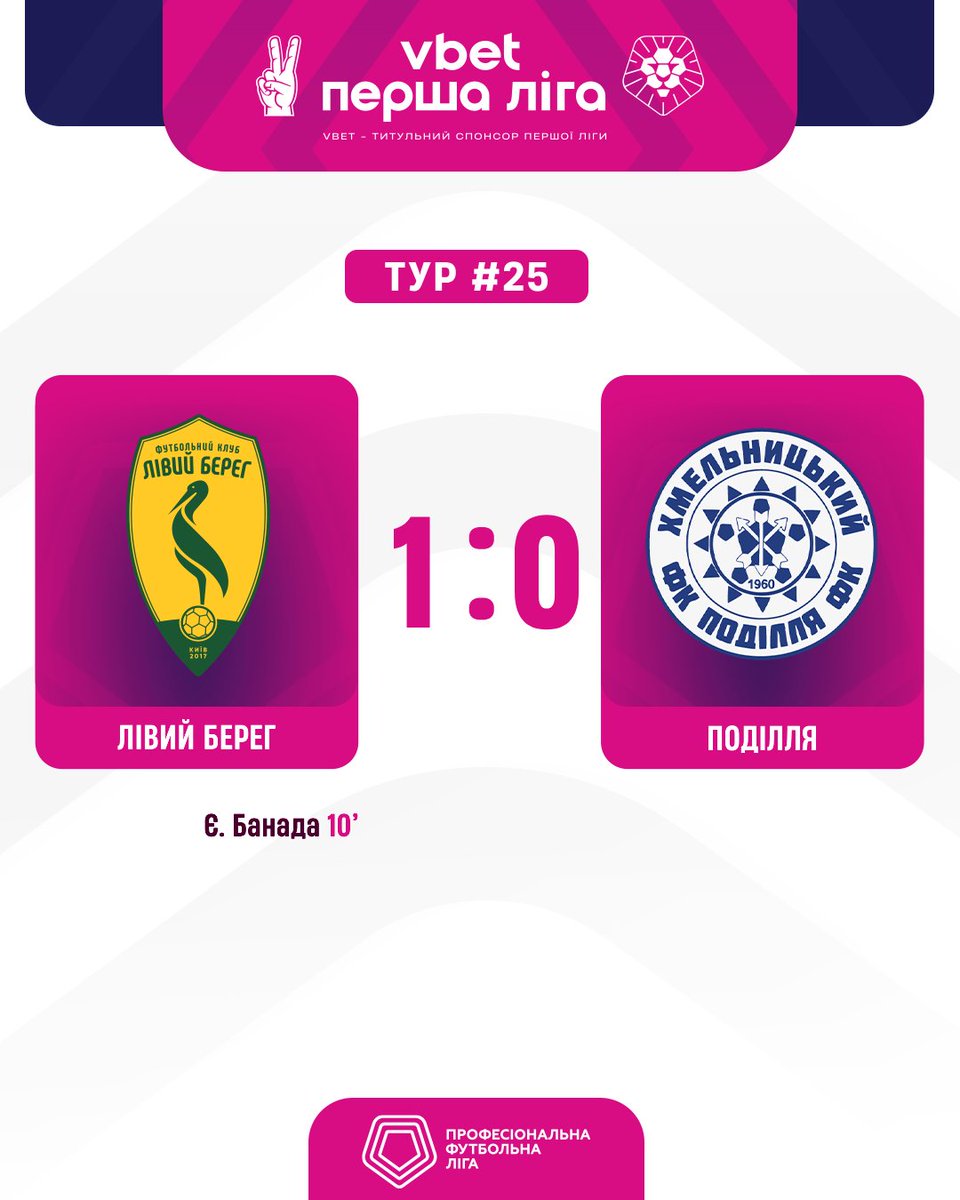 ПФЛ України tweet media