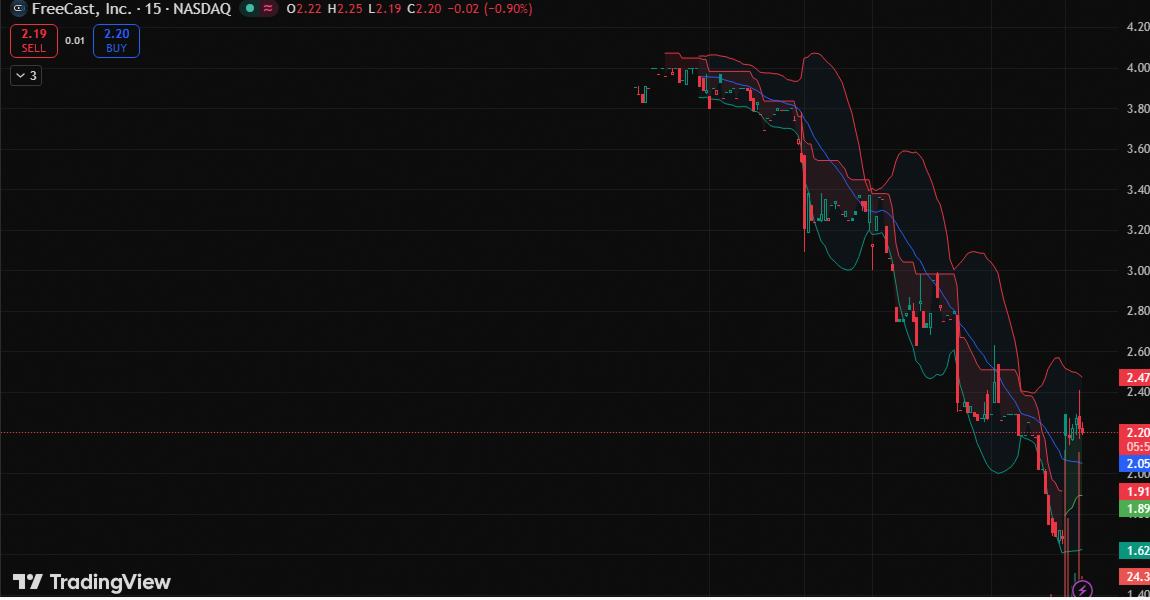 Caleb Barnes ⭐ tweet media