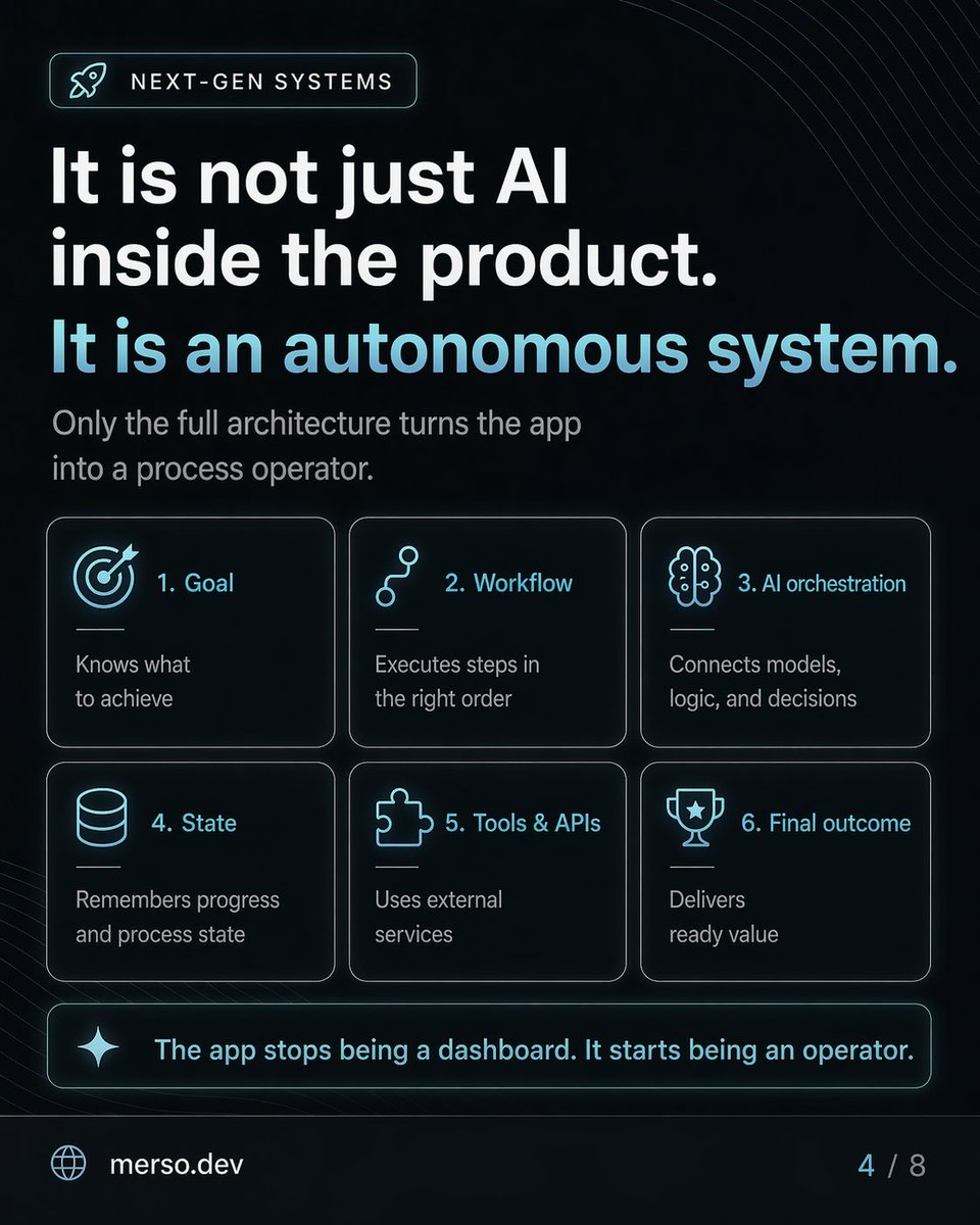 Damian Dąbrowski tweet media