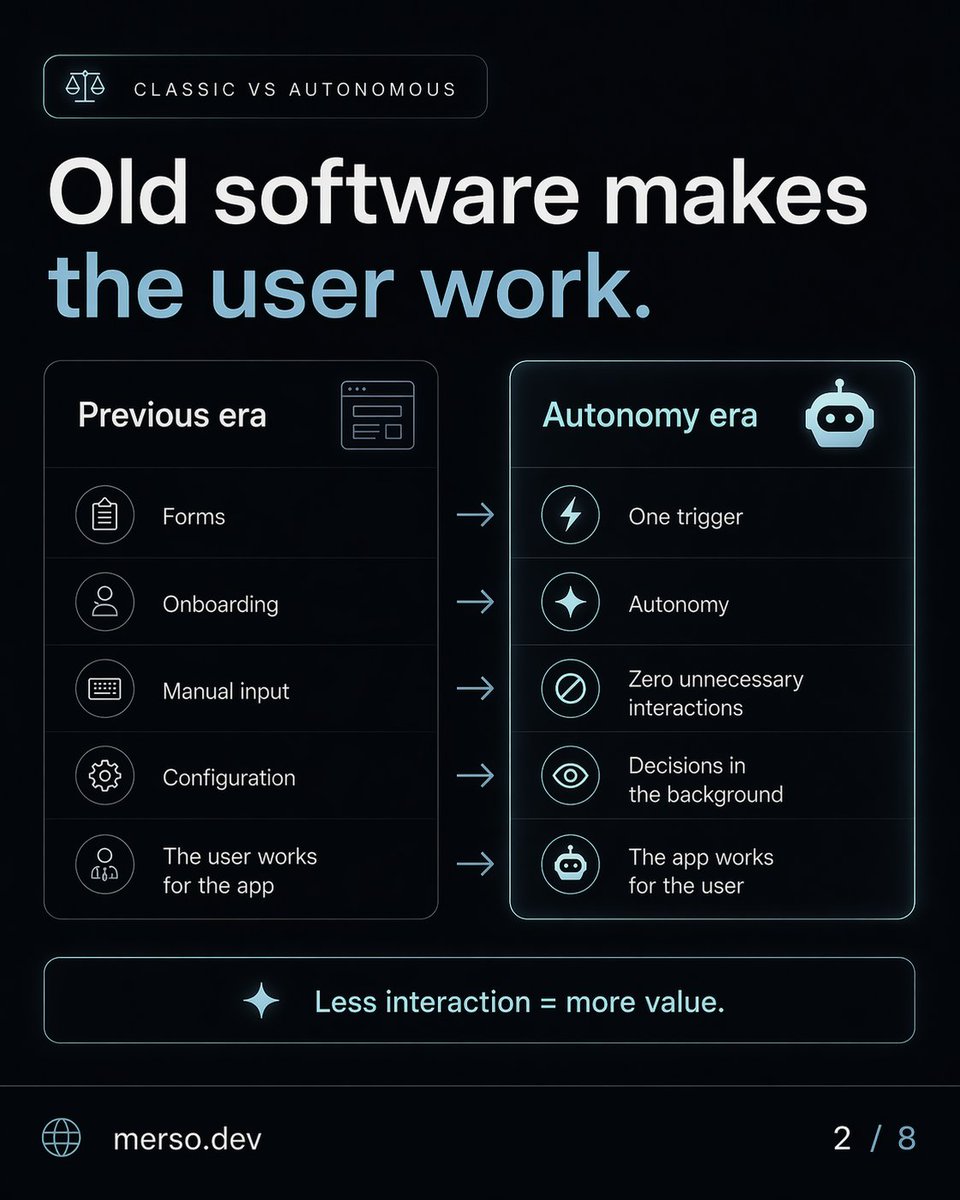 Damian Dąbrowski tweet media