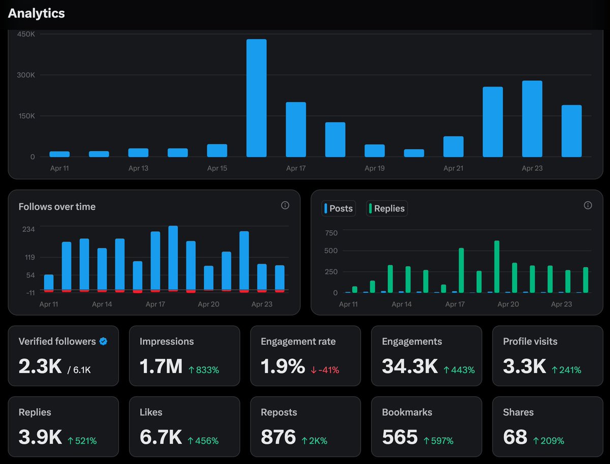 Ray ♉️🪬 tweet media
