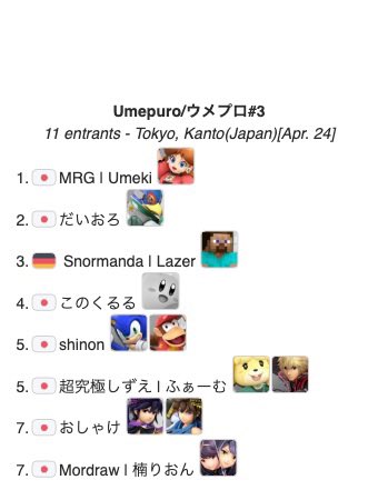 ウメプロ tweet media