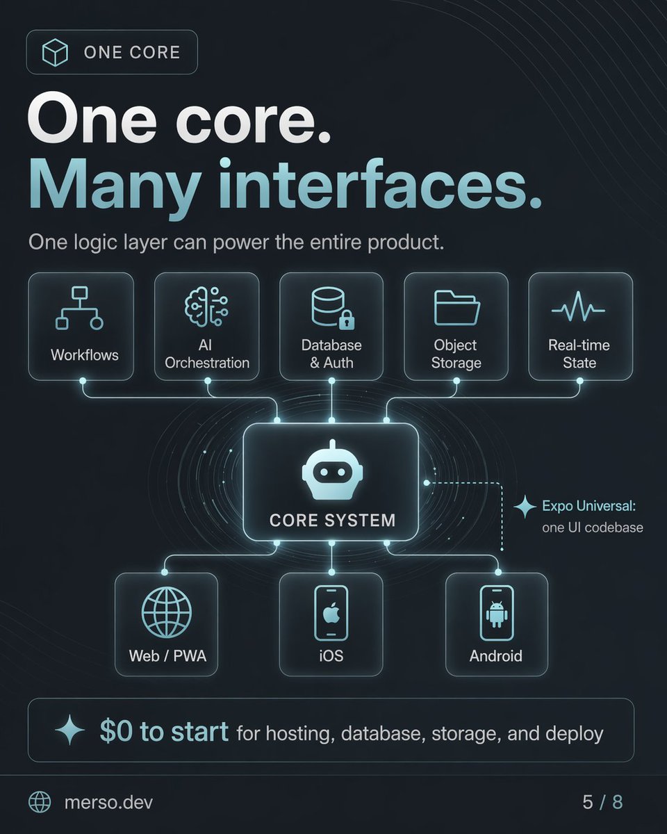 Damian Dąbrowski tweet media