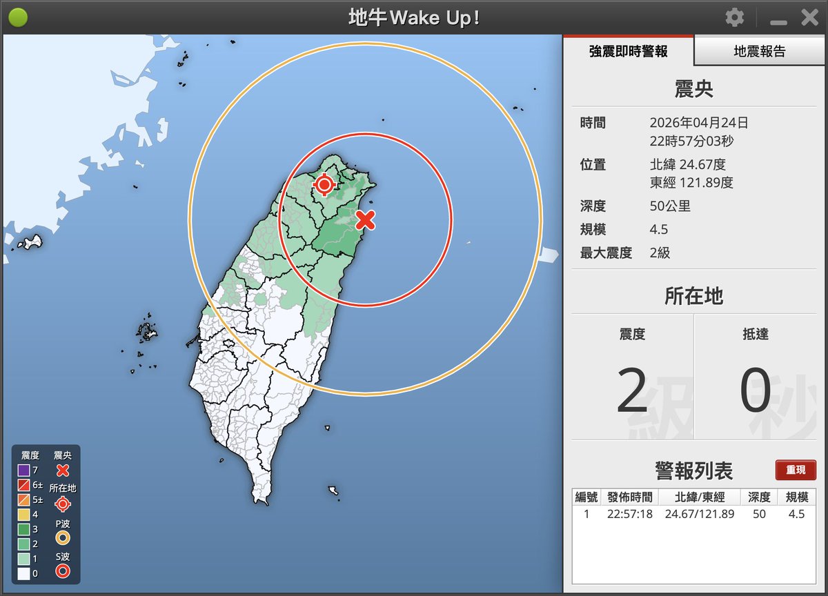小俊這樣 tweet media